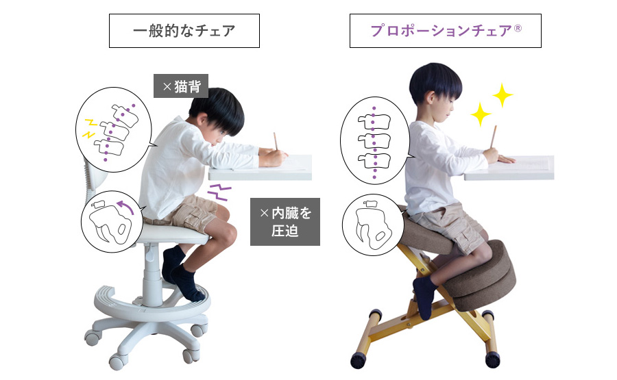 人気のプロポーションチェア®からサンリオキャラクターズデザインが新登場！